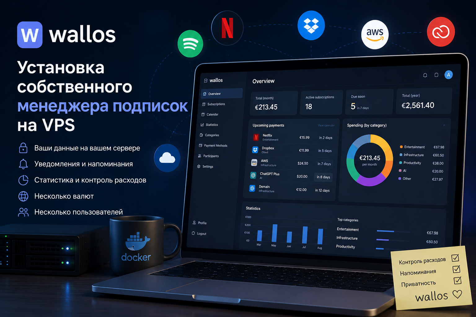 Wallos: установка собственного менеджера подписок на VPS