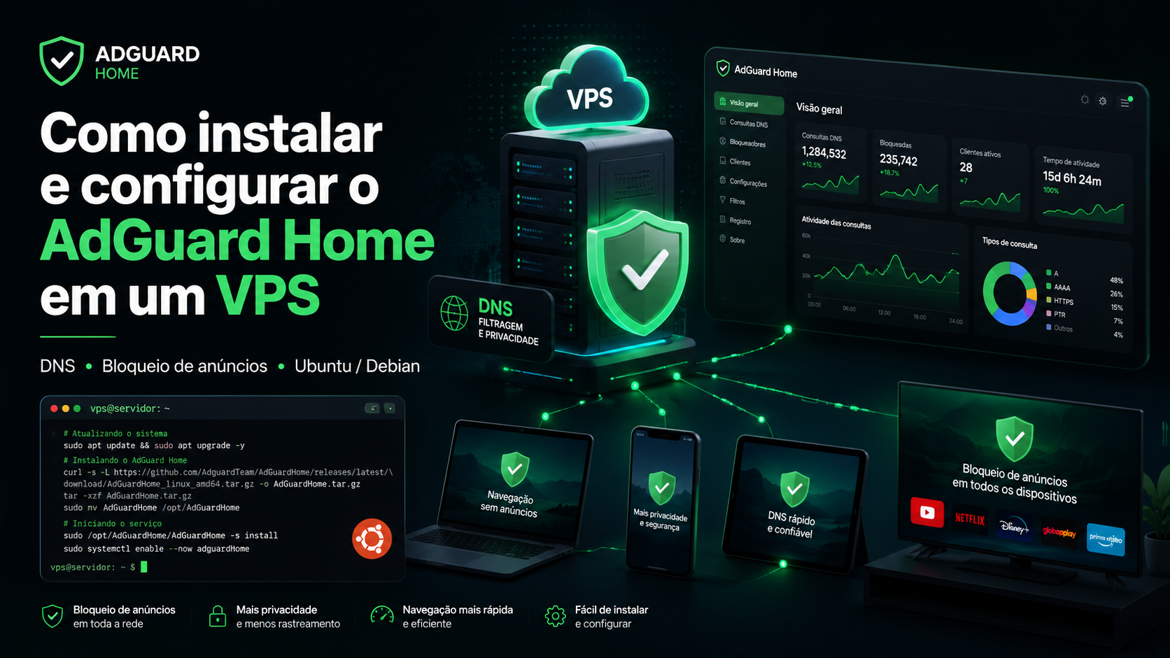 AdGuard Home em um VPS: instalação e bloqueio de anúncios
