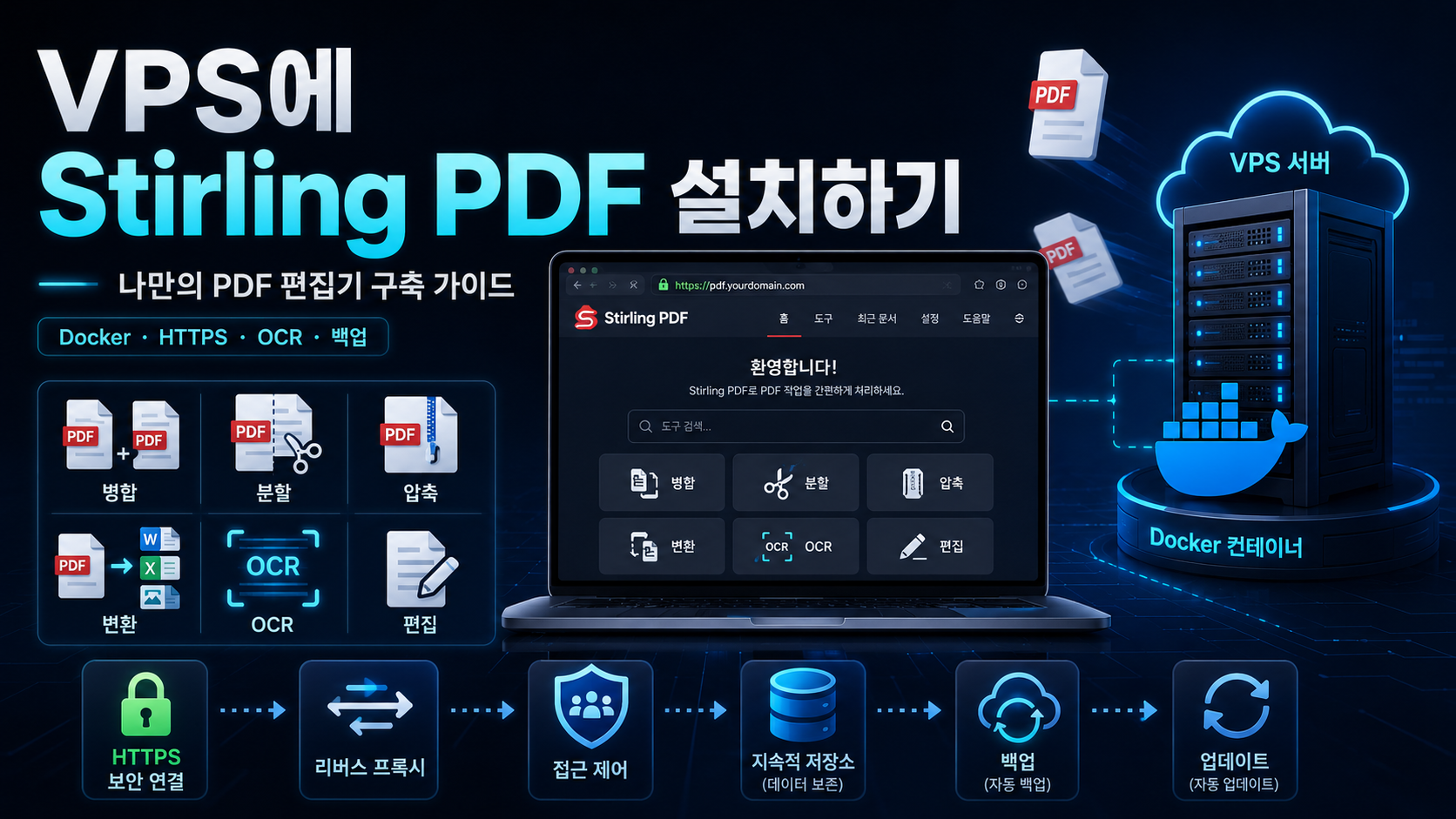 VPS에 Stirling PDF 설치하기: 나만의 PDF 편집기 구축