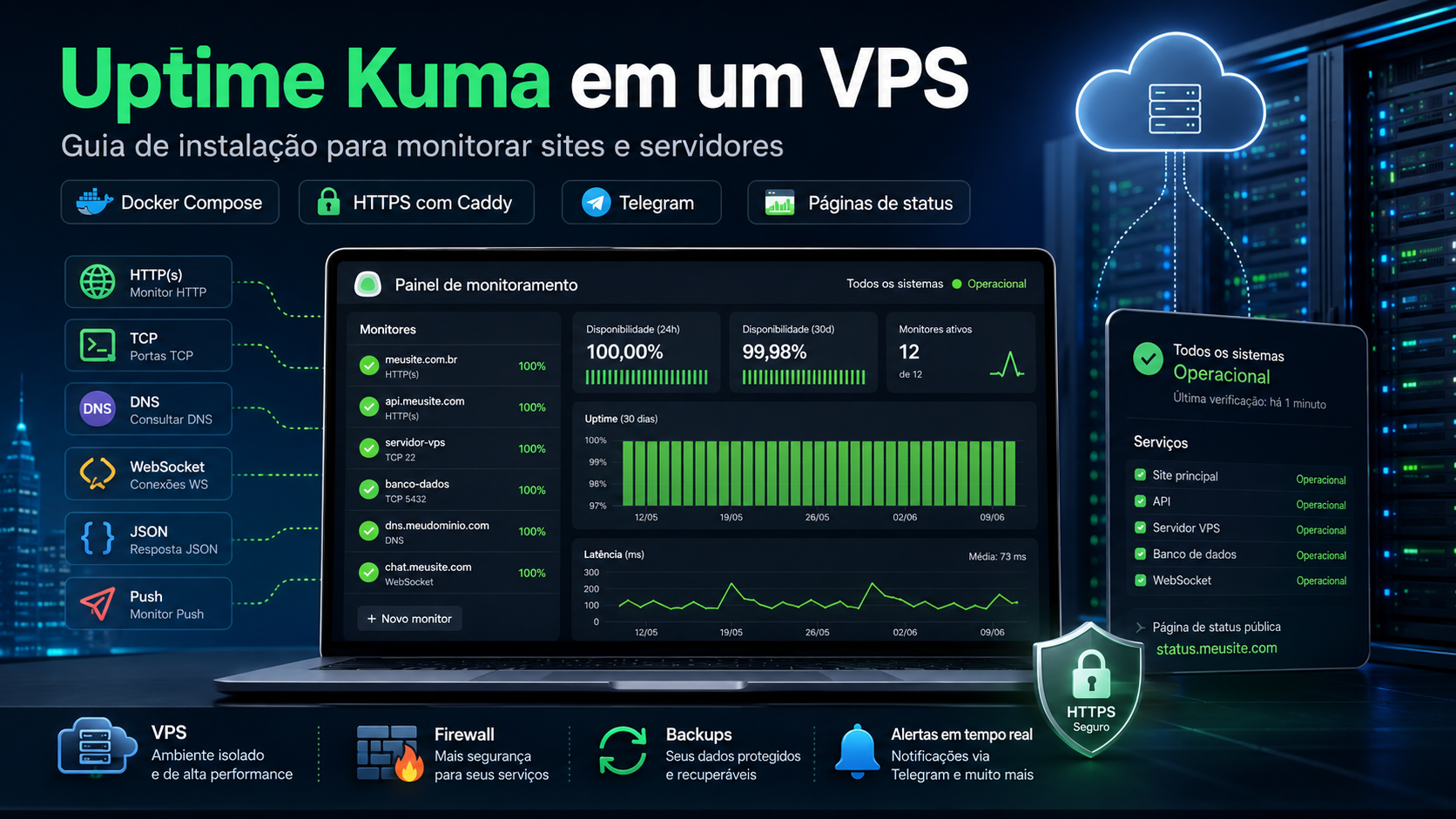 Uptime Kuma em um VPS: instalação do monitoramento de sites e servidores